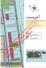 DLF Citi Center Mullanpur DLF SCO Commercial New Chandigarh